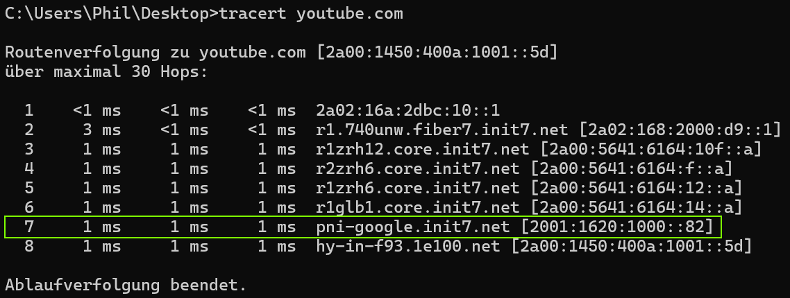 Traceroute from Switzerland to youtube.com
